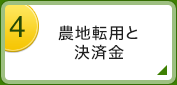 農地転用と決済金